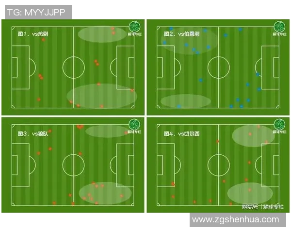 成都篮球队与上海篮球队赛后复盘分析比赛经验与战术调整探讨